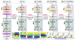 AERO: Softmax-Only LLMs for Efficient Private Inference