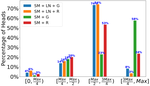 ReLU's Revival: On the Entropic Overload in Normalization-Free Large Language Models